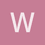 wearit