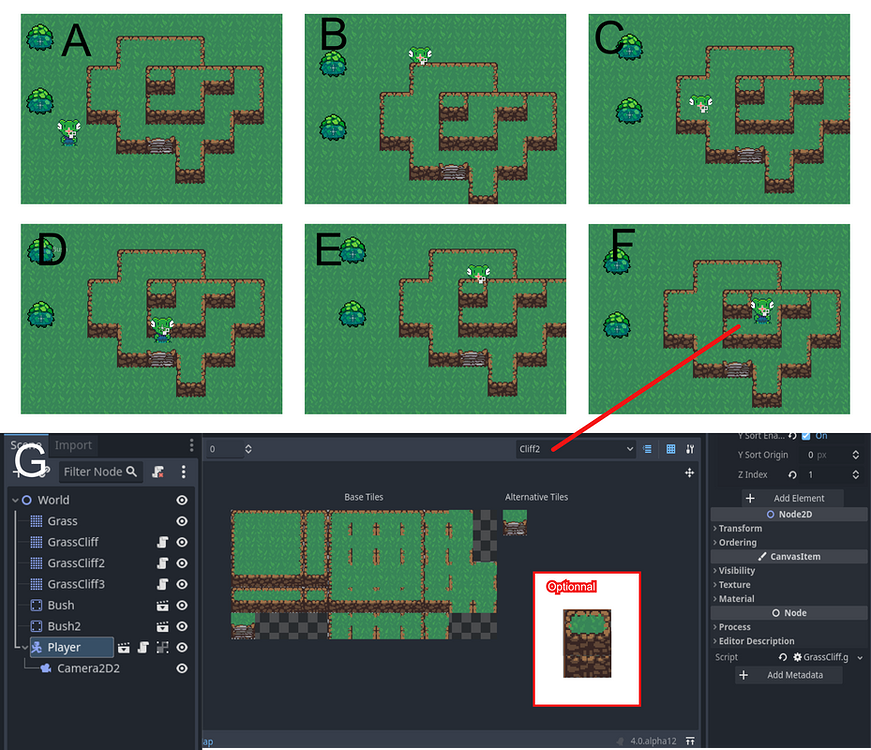 Multiple Height Cliffs 2D tilemap - Archive - Godot Forum