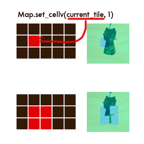 4 spaces tiles