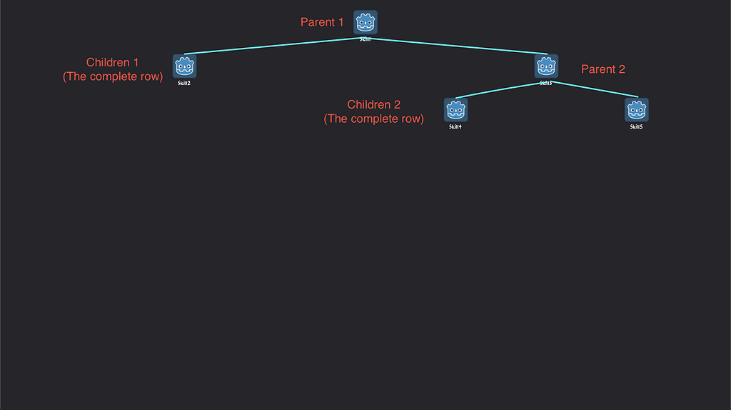 Get accurate position of instanced control scene - Archive - Godot Forum