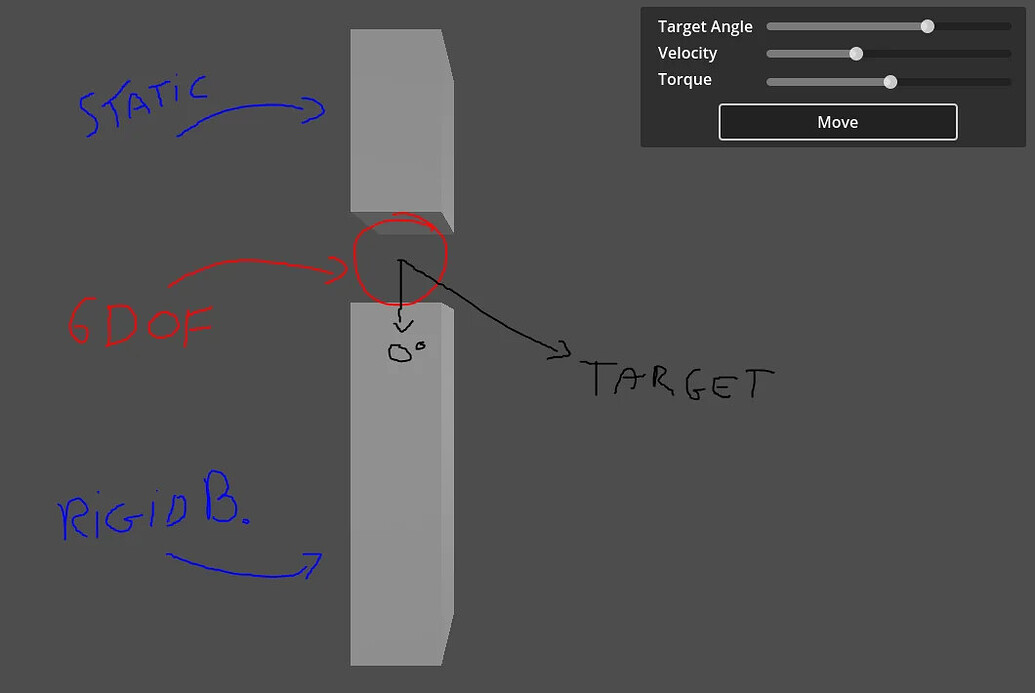 Rotate an 6DOF joint to a specific angle - Help - Godot Forum