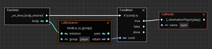 Node.Is_In_Group