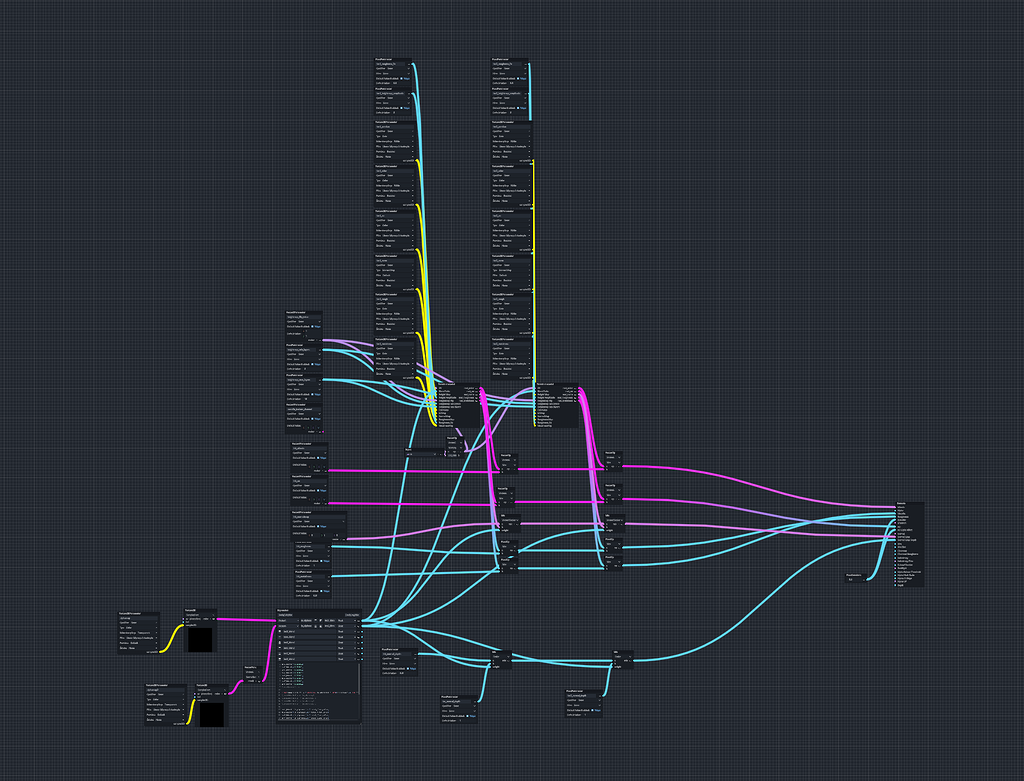 Visual Shader - this is why subgraphs(like in Blender) might be ...
