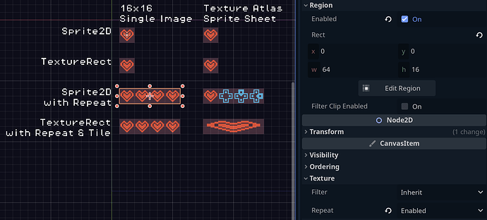 Godot Texture Repeating for Pips