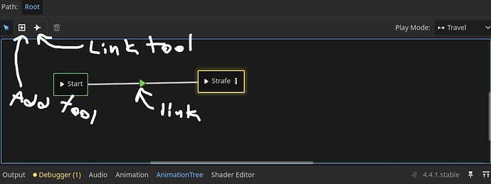 AnimationTree