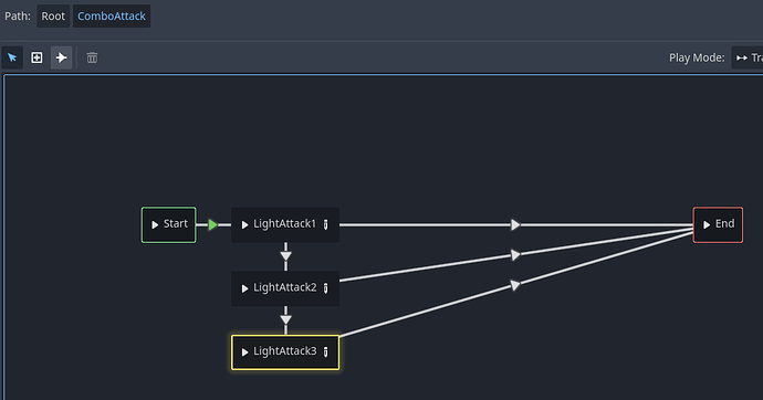 nested_state_machine