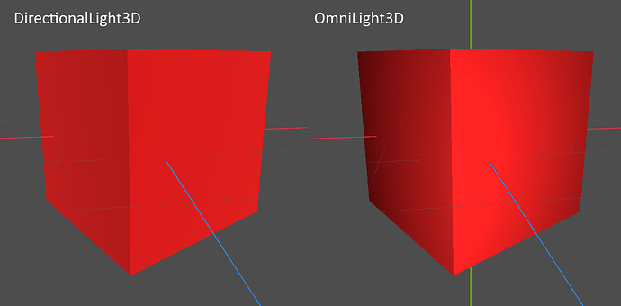 flatshadingproblem