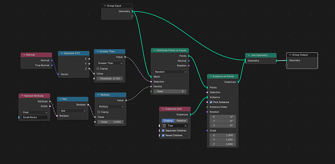 Blender Geometry Nodes