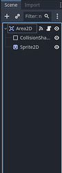 object hierarchy