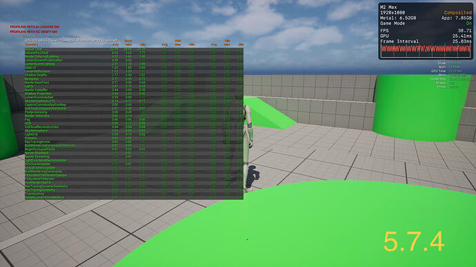 574