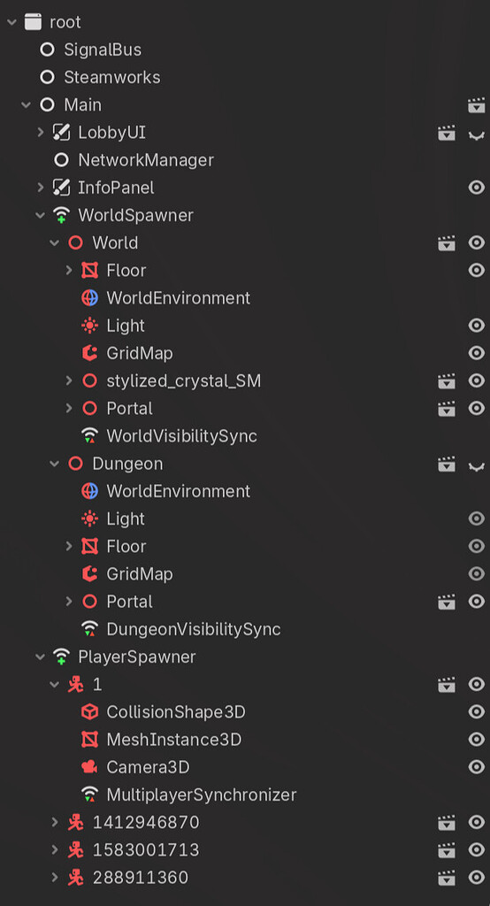 How to Make Instanced Dungeons in Multiplayer? - Networking - Godot Forum