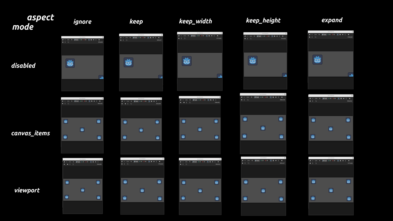 how to remove black border when stretching? - Help - Godot Forum