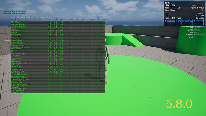 580