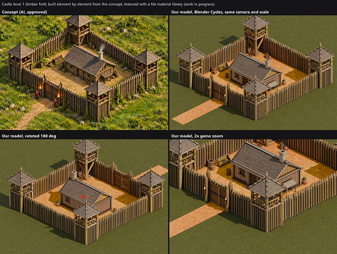 Castle level 1: concept and 3D model