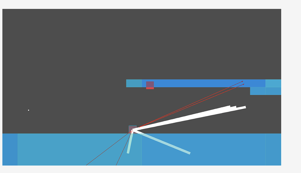 Struggling to implement my Idea - Help - Godot Forum