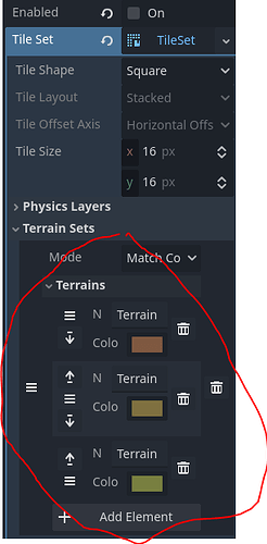 grafik