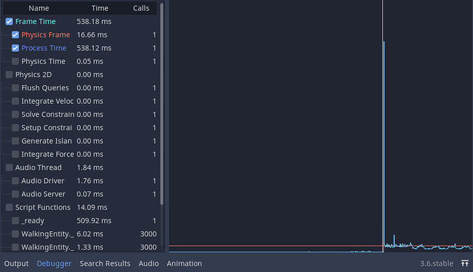 Godot_v3.6-stable_win64_V4qRWUZGQ2