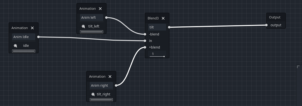 How to make smooth steping animation - Animation - Godot Forum