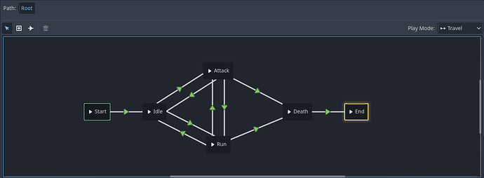 state tree example