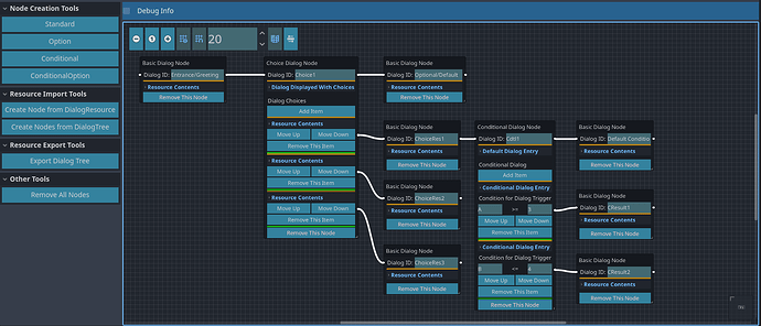 A small example tree created using the editor