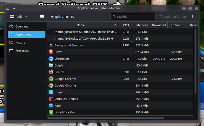 TCGM_DesktopLinuxMemoryUsage-01