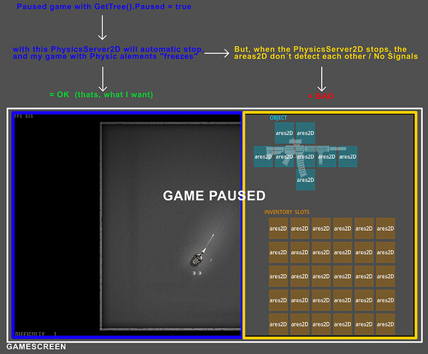 game_Paused_InventorySystem_Problem