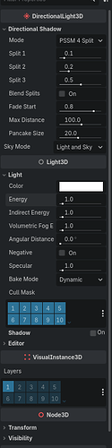 2026-06-08 00_1042-() world.tscn - Evening Shopping - Godot Engine