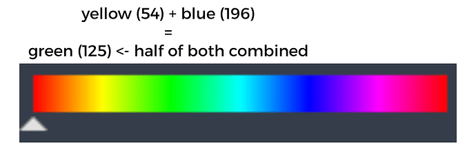 example