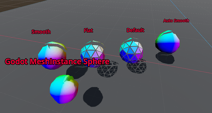 Deformed Spheres