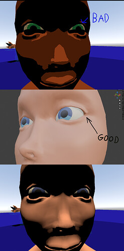 Why no cast from eyelid
