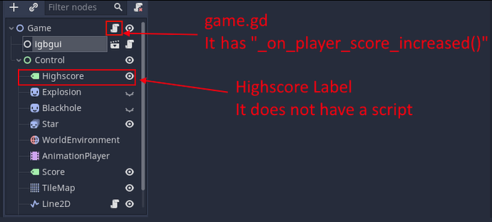 grafik
