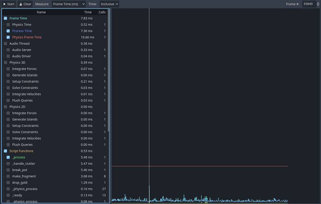 Lag spikes when updating UI elements - Help - Godot Forum
