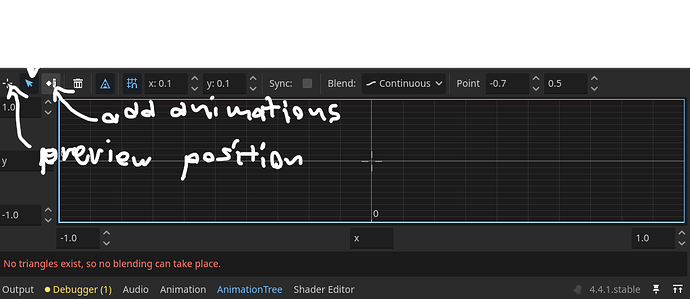 AnimationTree3