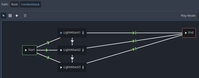 ComboAttack state machine