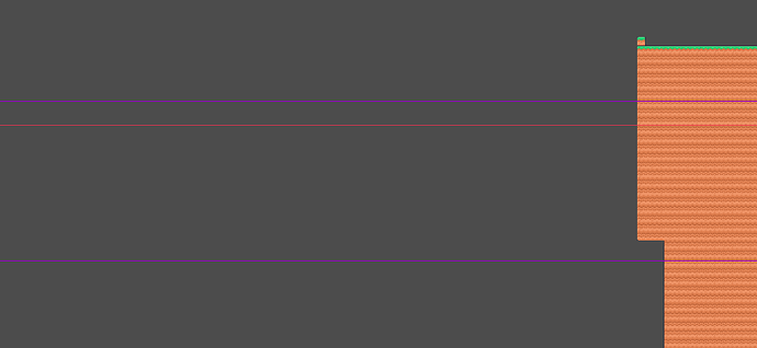 Purple Ruler Marks