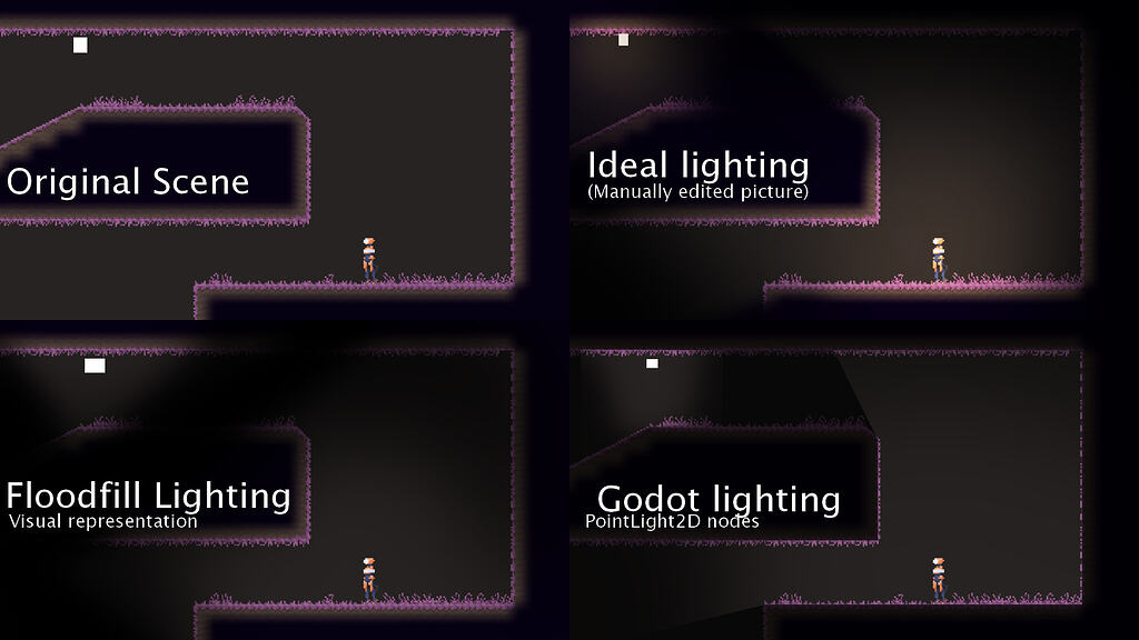 Help with implementing a good looking lighting engine (2D) - Shaders ...