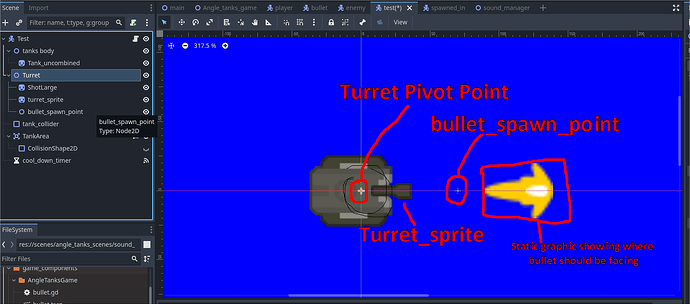 Turret_pivot