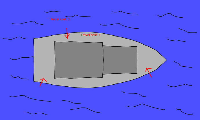 ship