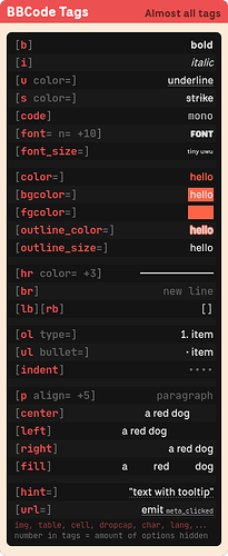 bbcode_tags_cheatsheet_4.6