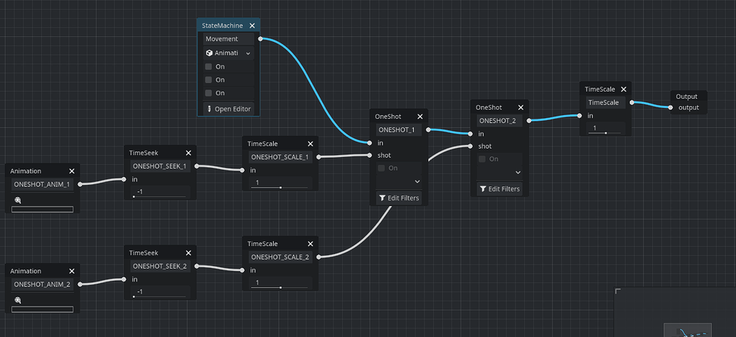 How to fade in from OneShot into StateMachine Animation Node - Help ...