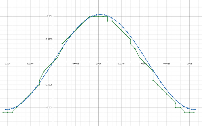 Capture d'écran 2025-10-26 195355