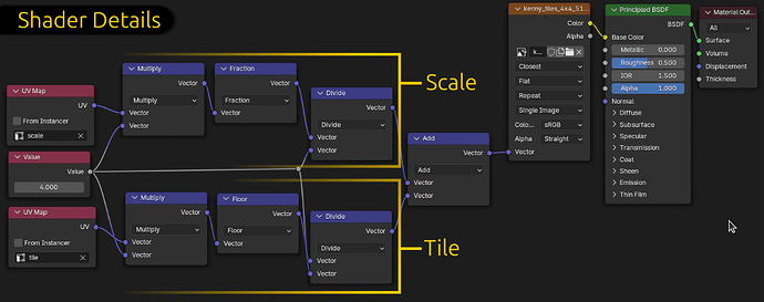 Shader Details