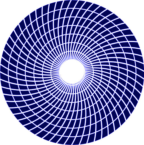 rate of circular