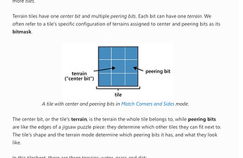 "Understanding how terrains work"