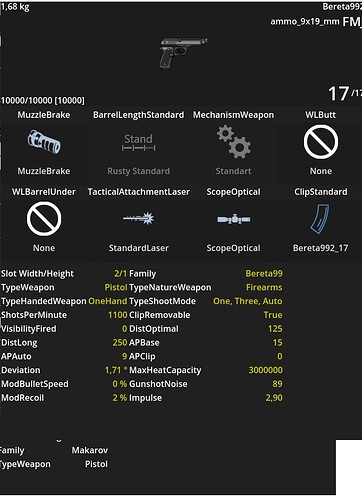 77777