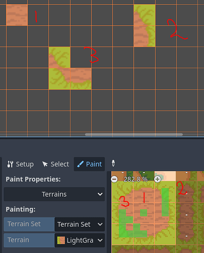 terrain