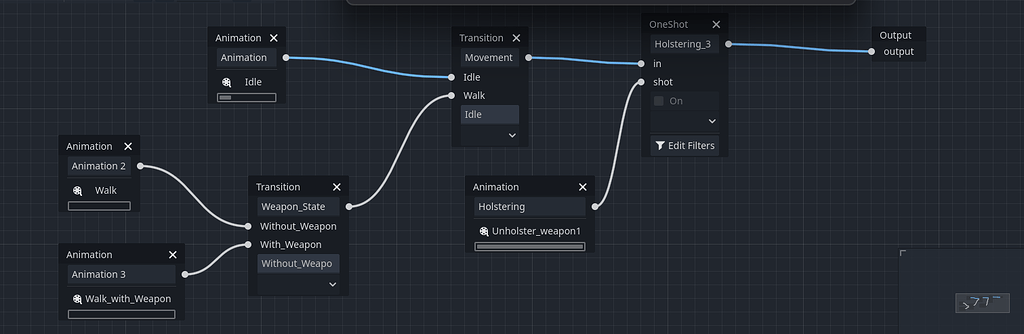 AnimationTree - oneshot repeats in the interrupted amination node ...
