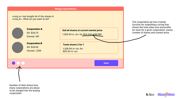 Merge modal explain