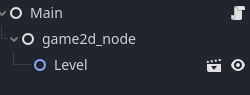 mainnode