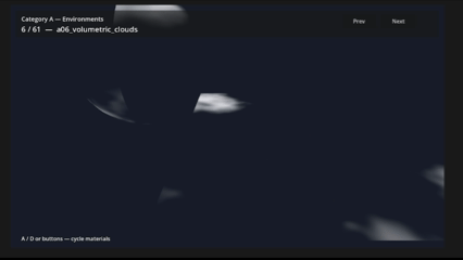 threeshader